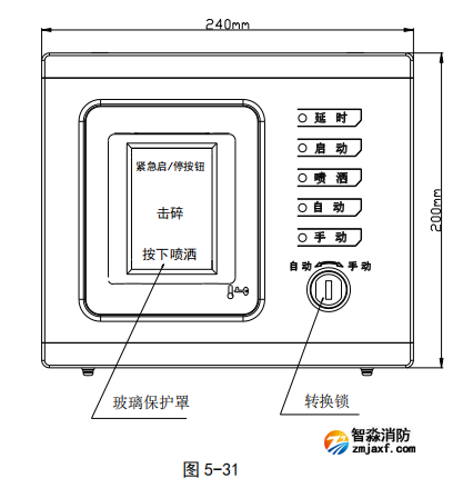 海灣GST-LD-8316型手自動轉換開關外形