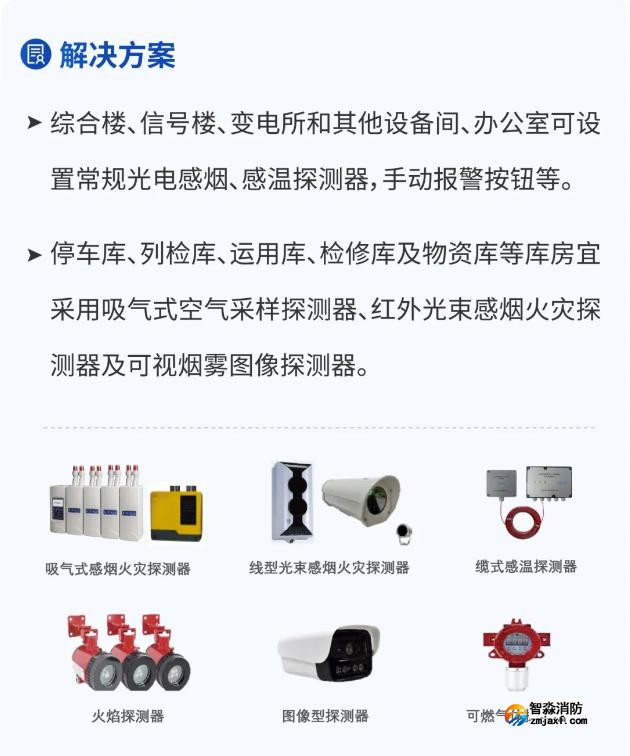 車(chē)輛基地消防整體解決方案