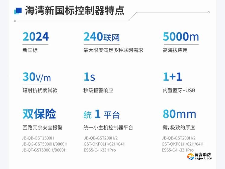 海灣新國標(biāo)消防主機(jī)特點