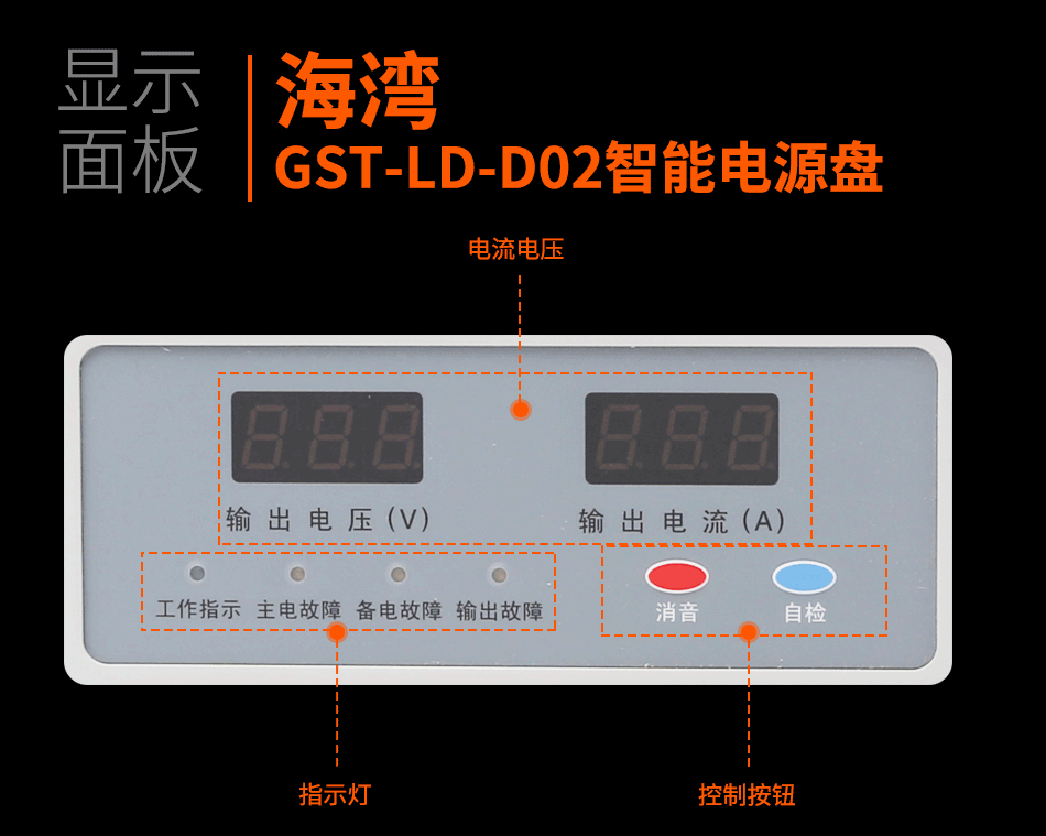 GST-LD-D02智能電源盤(pán)顯示面板